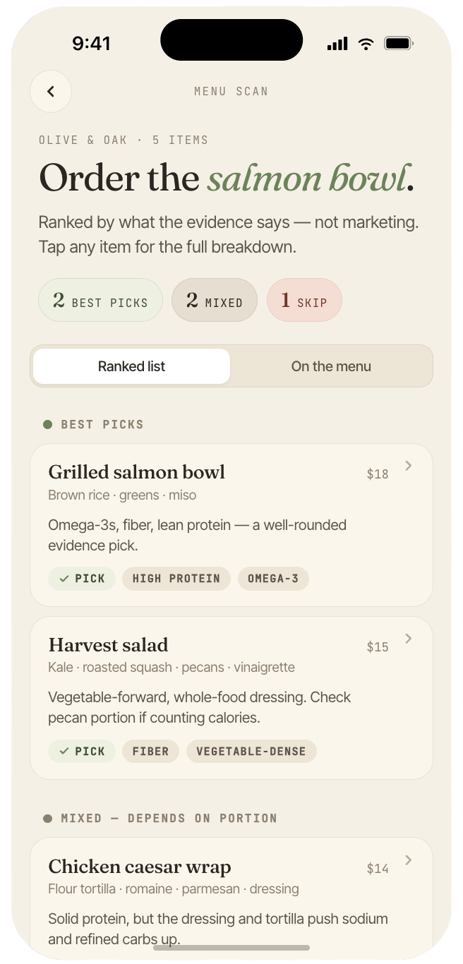biteful menu scan result
